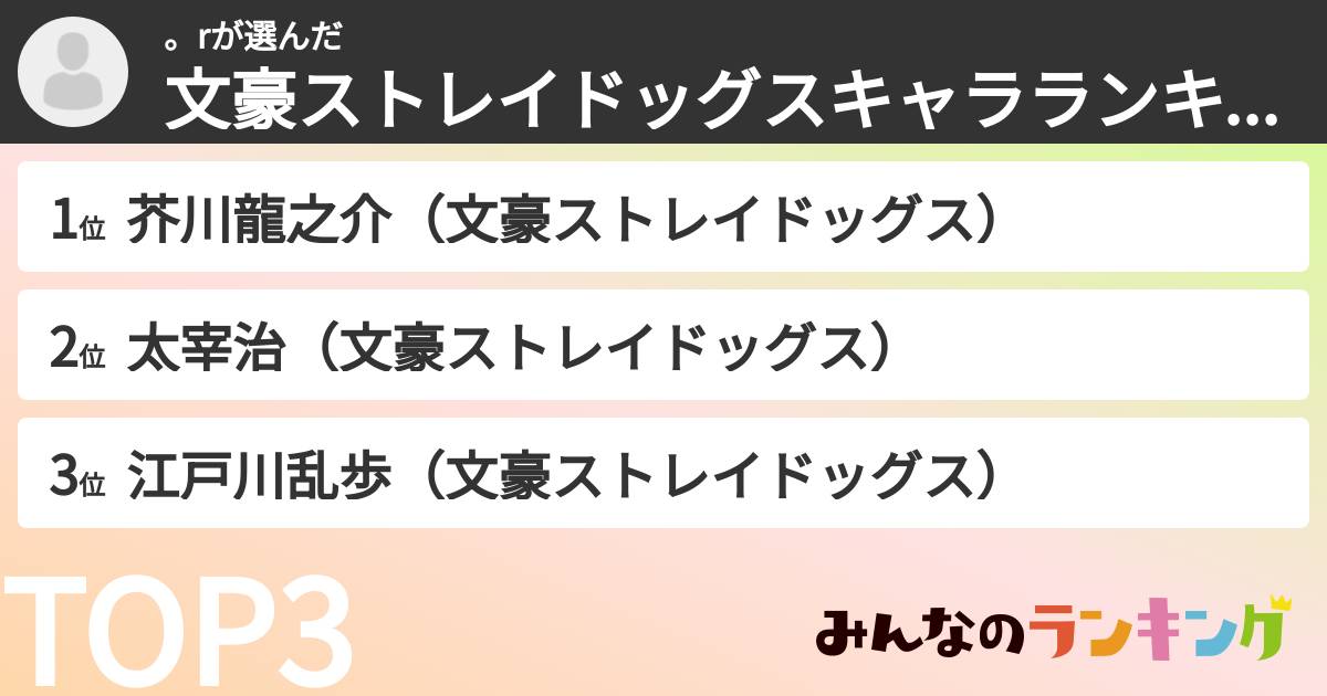 。rさんの「文豪ストレイドッグスキャラランキング」