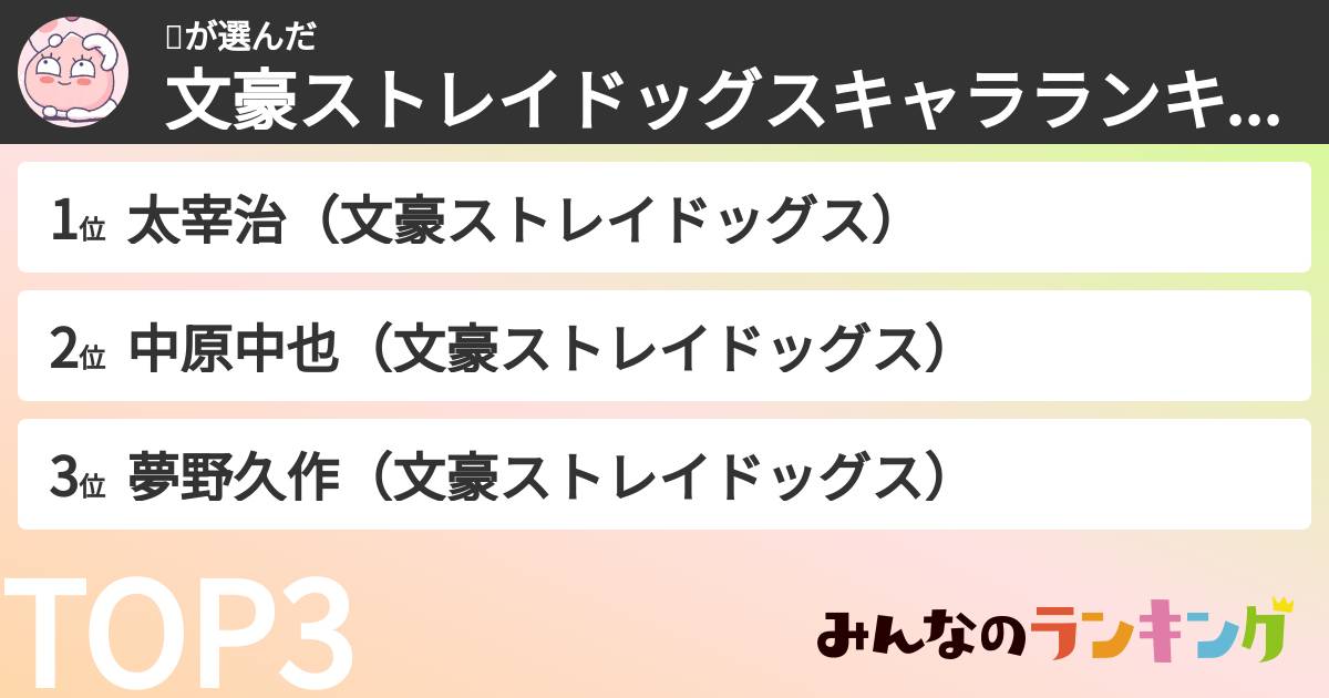 🐥さんの「文豪ストレイドッグスキャラランキング」