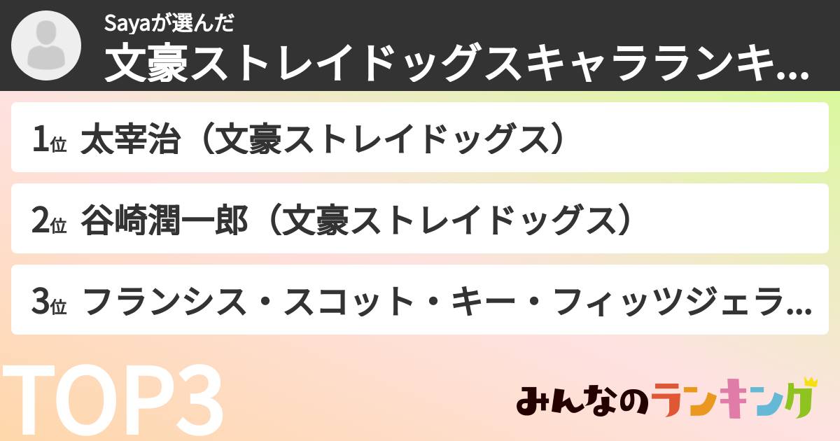 Sayaさんの「文豪ストレイドッグスキャラランキング」