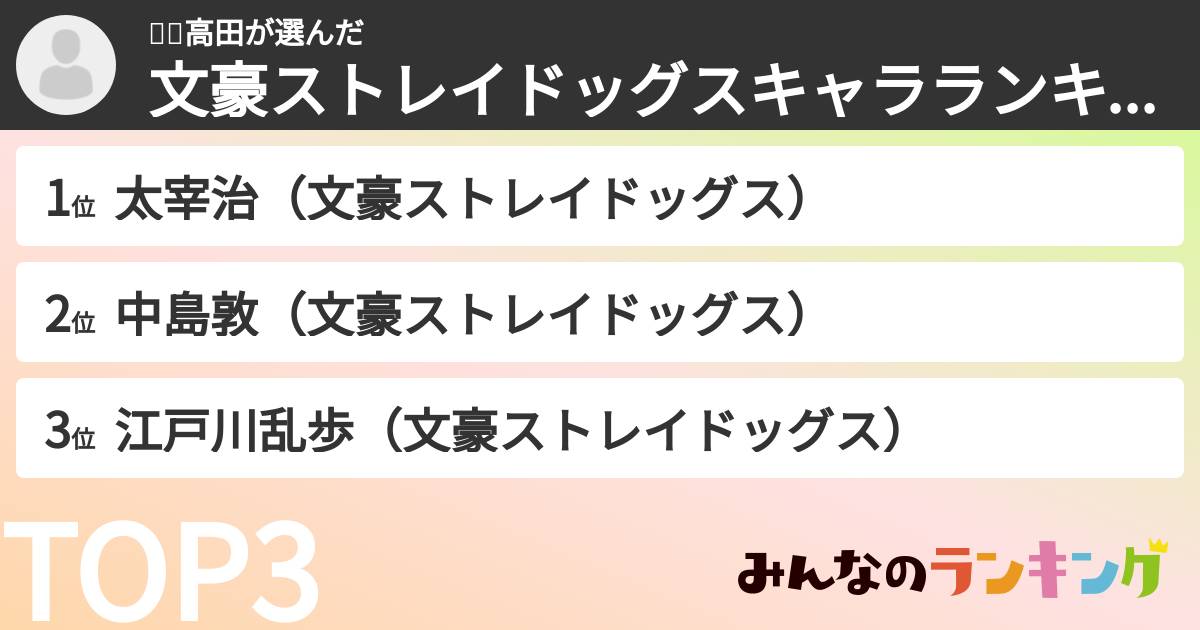 🇬🇧高田さんの「文豪ストレイドッグスキャラランキング」