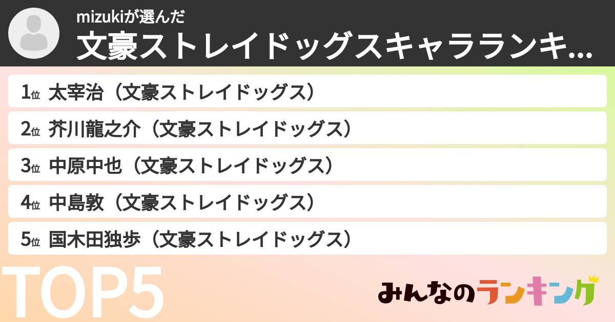 mizukiさんの「文豪ストレイドッグスキャラランキング」