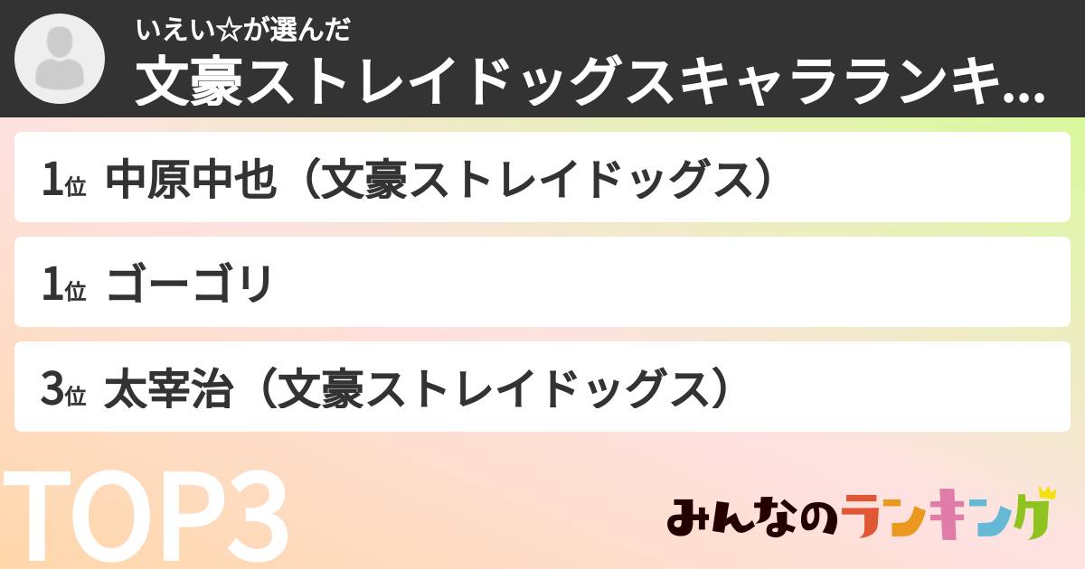 いえい☆さんの「文豪ストレイドッグスキャラランキング」