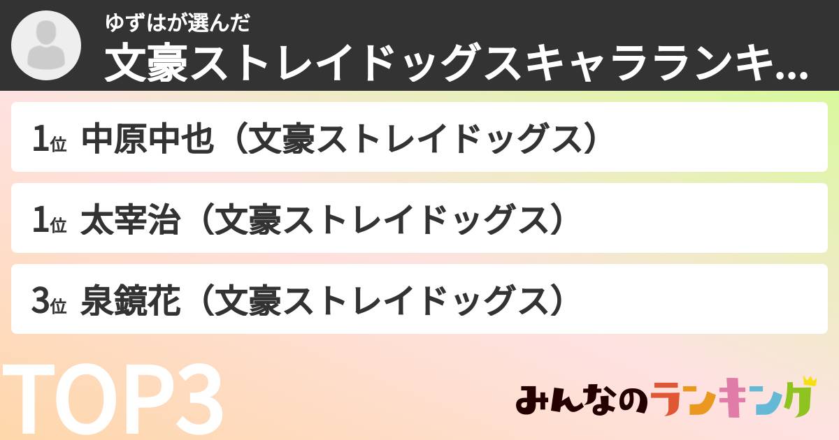 ゆずはさんの「文豪ストレイドッグスキャラランキング」