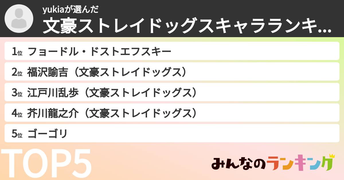 yukiaさんの「文豪ストレイドッグスキャラランキング」