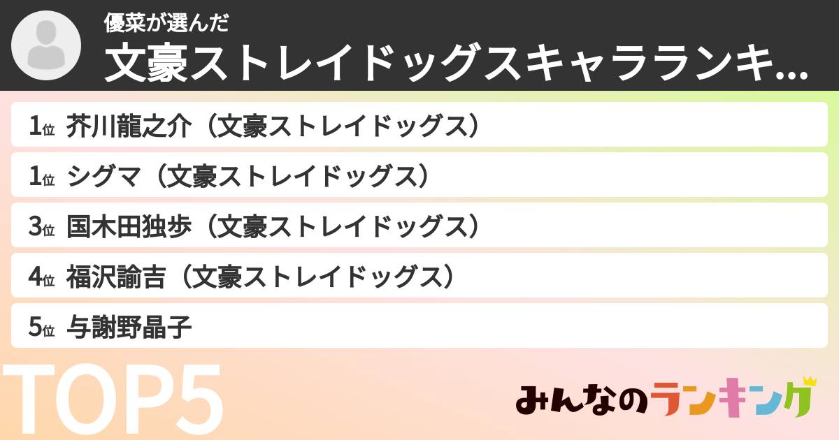 優菜さんの「文豪ストレイドッグスキャラランキング」