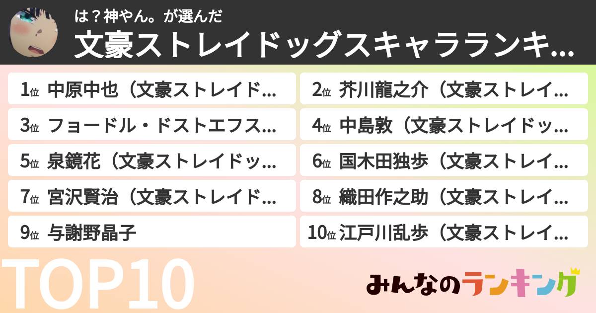 は？神やん。さんの「文豪ストレイドッグスキャラランキング」