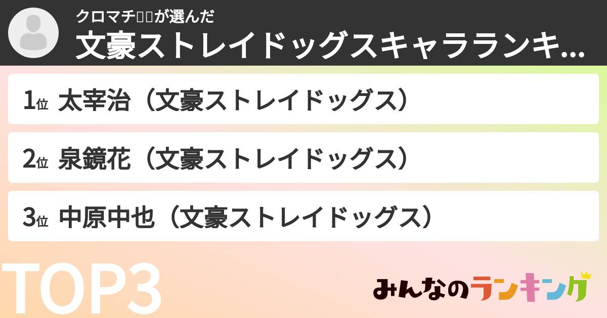 クロマチ☕📷さんの「文豪ストレイドッグスキャラランキング」
