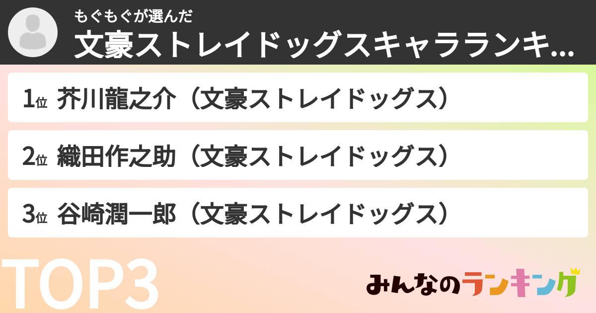 もぐもぐさんの「文豪ストレイドッグスキャラランキング」