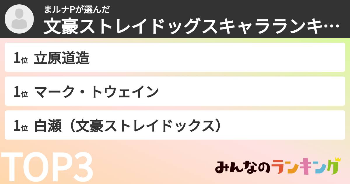 まルナPさんの「文豪ストレイドッグスキャラランキング」