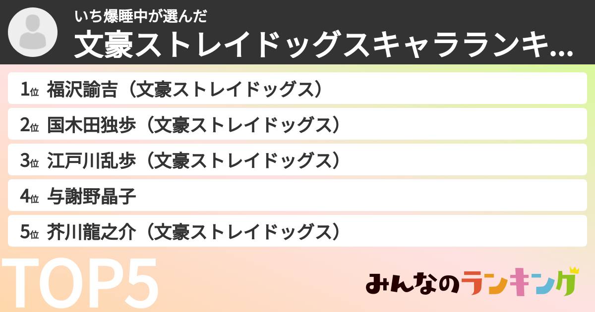 いち爆睡中さんの「文豪ストレイドッグスキャラランキング」