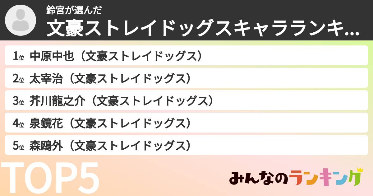 鈴宮さんの「文豪ストレイドッグスキャラランキング」