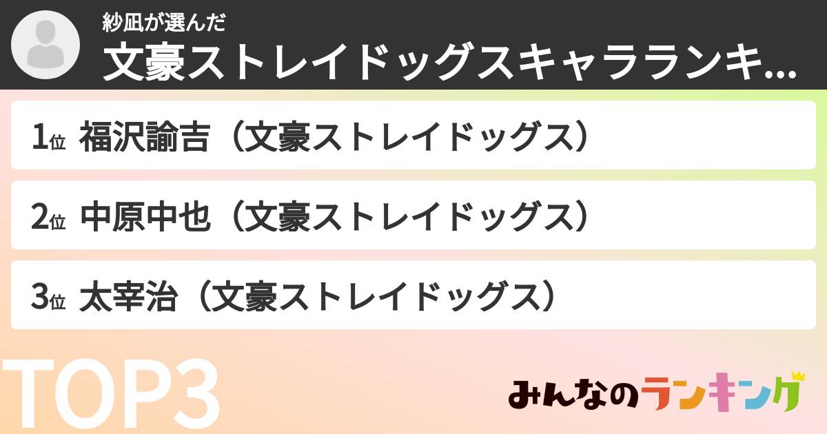 紗凪さんの「文豪ストレイドッグスキャラランキング」