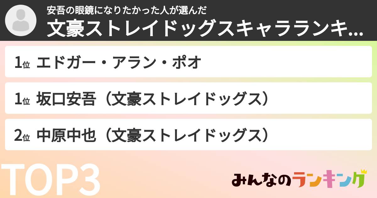安吾の眼鏡になりたかった人さんの「文豪ストレイドッグスキャラランキング」