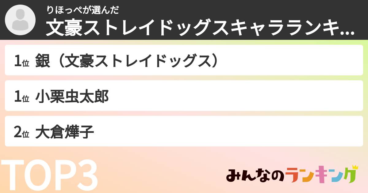 りほっぺさんの「文豪ストレイドッグスキャラランキング」