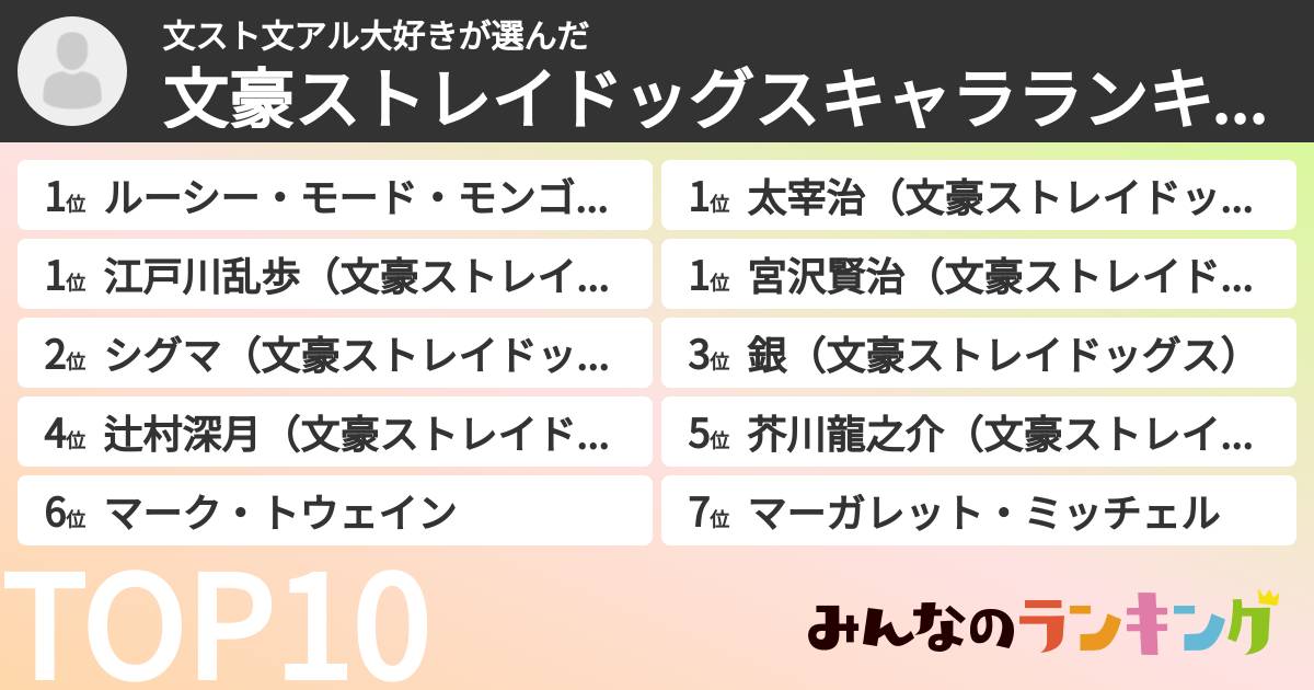 文スト文アル大好きさんの「文豪ストレイドッグスキャラランキング」