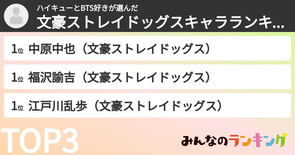 ハイキューとBTS好きさんの「文豪ストレイドッグスキャラランキング」