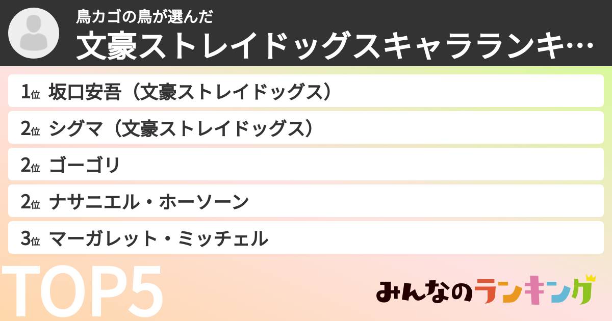 鳥カゴの鳥さんの「文豪ストレイドッグスキャラランキング」