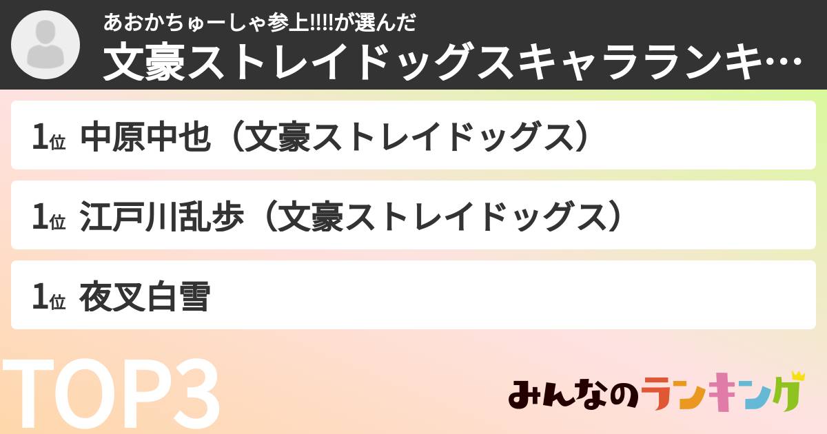 あおかちゅーしゃ参上‼‼さんの「文豪ストレイドッグスキャラランキング」