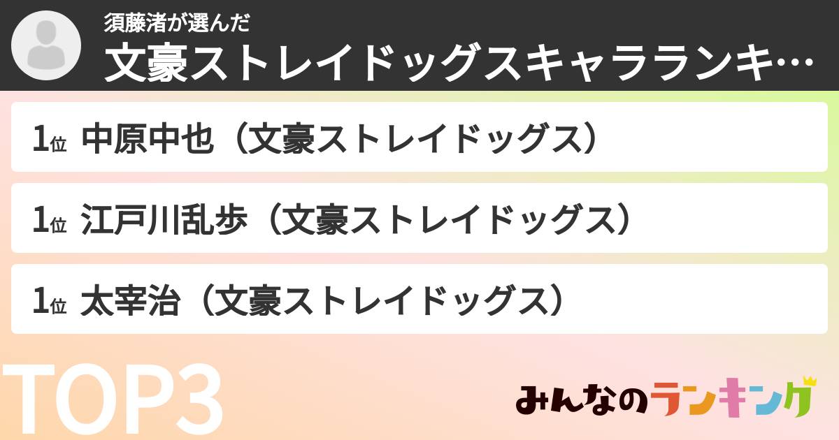 須藤渚さんの「文豪ストレイドッグスキャラランキング」