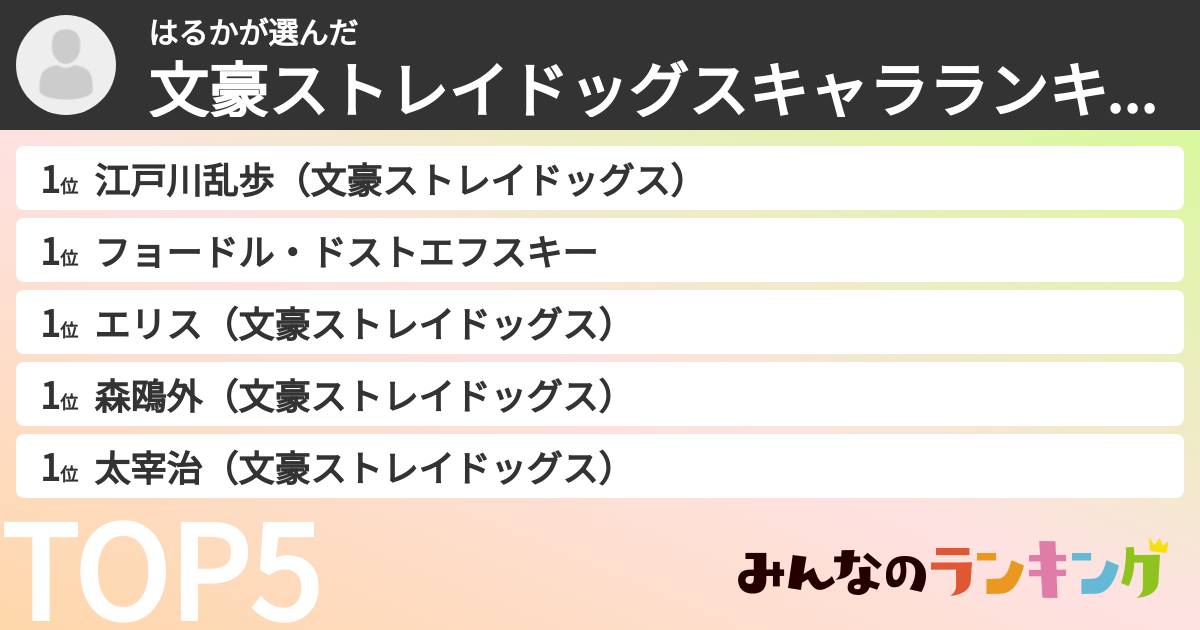 はるかさんの「文豪ストレイドッグスキャラランキング」