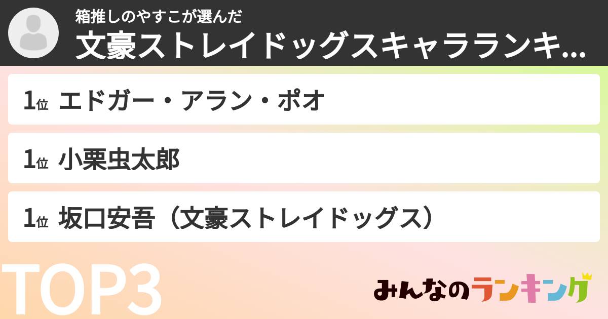 箱推しのやすこさんの「文豪ストレイドッグスキャラランキング」