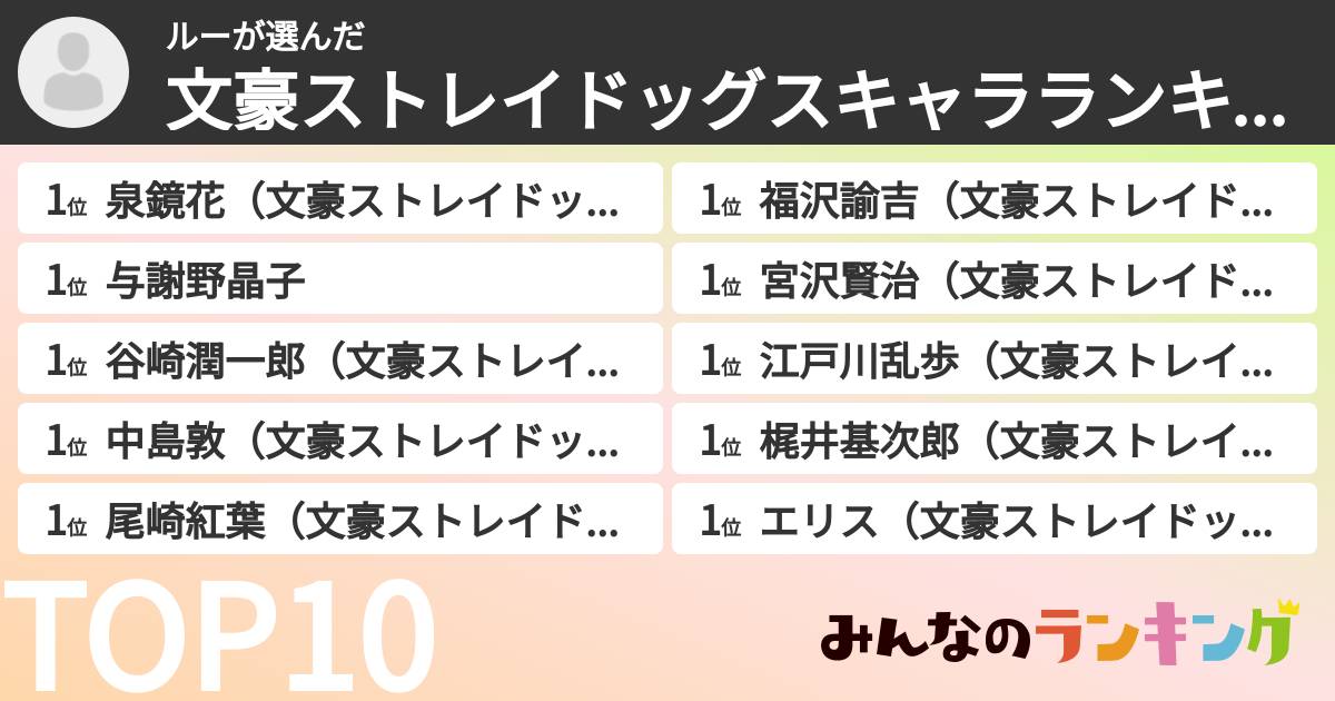 ルーさんの「文豪ストレイドッグスキャラランキング」