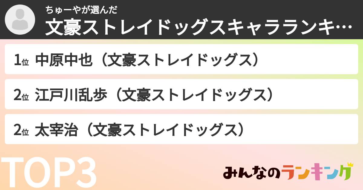 ちゅーやさんの「文豪ストレイドッグスキャラランキング」