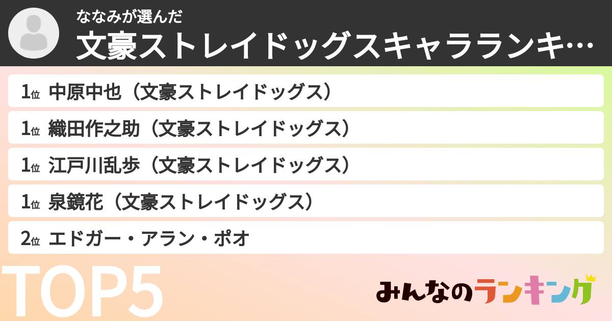 ななみさんの「文豪ストレイドッグスキャラランキング」