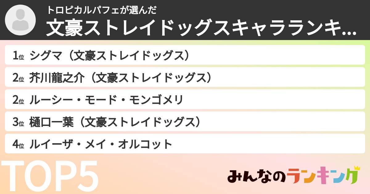 トロピカルパフェさんの「文豪ストレイドッグスキャラランキング」