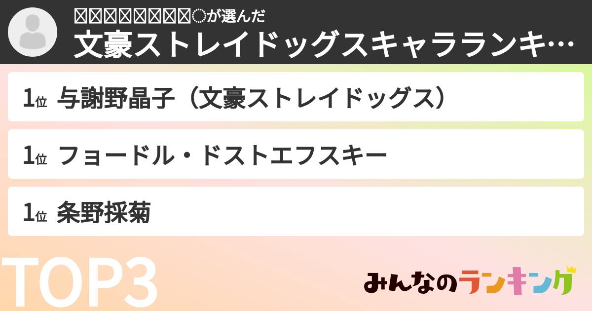 𓏸𓈒𝕪𝕦𝕞𝕒𓈒𓂂◌さんの「文豪ストレイドッグスキャラランキング」