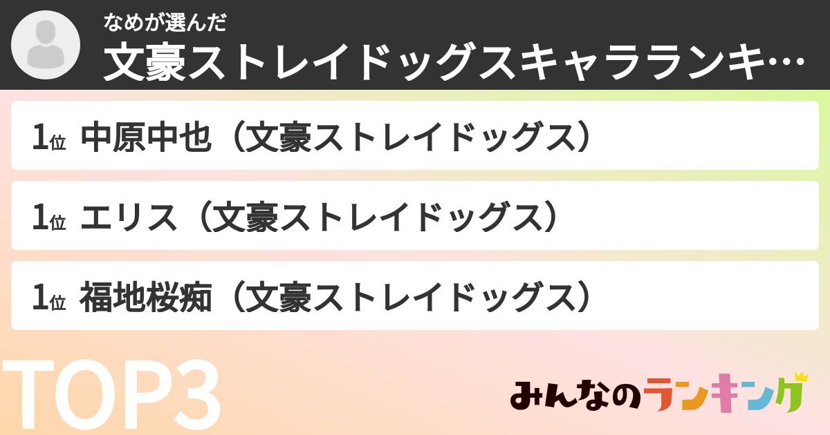なめさんの「文豪ストレイドッグスキャラランキング」