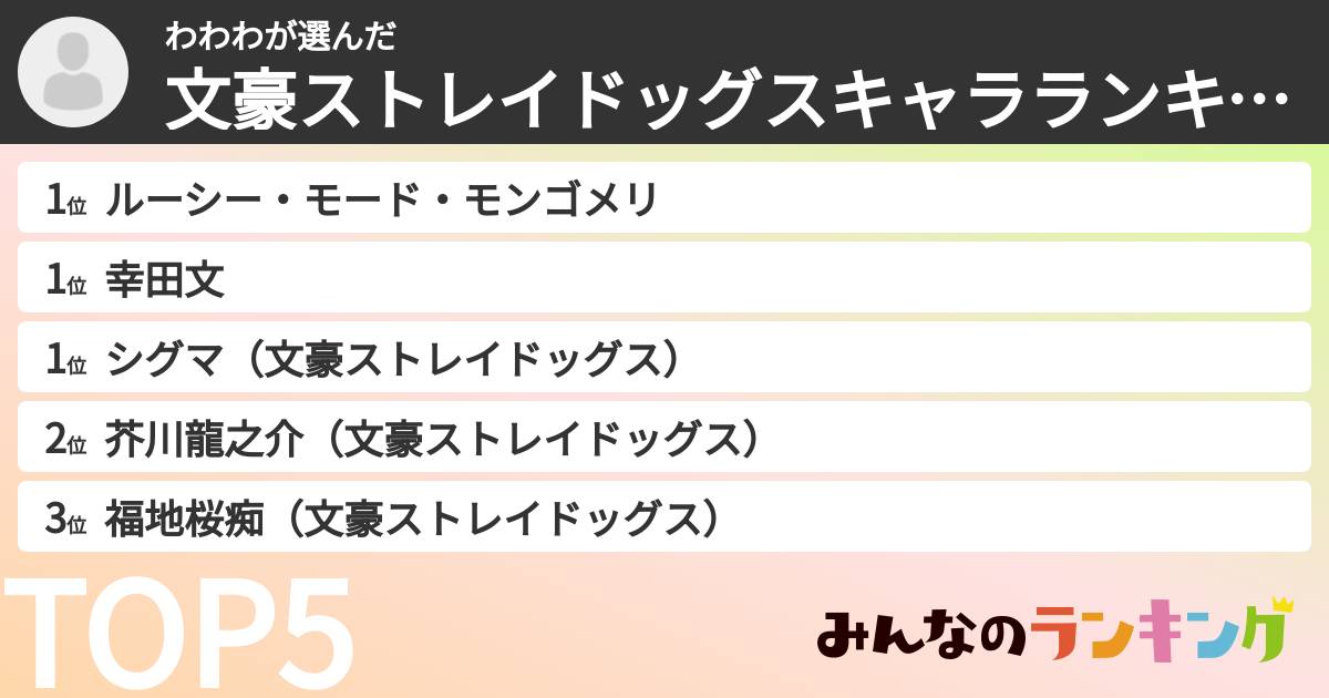 わわわさんの「文豪ストレイドッグスキャラランキング」
