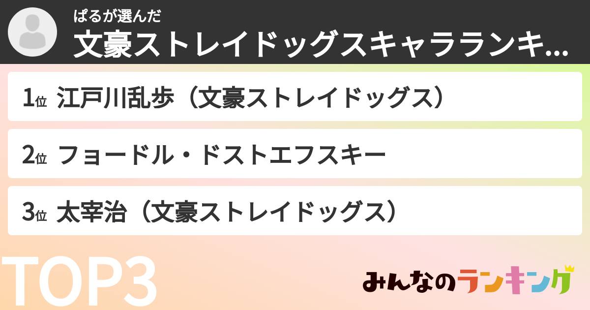 ぱるさんの「文豪ストレイドッグスキャラランキング」