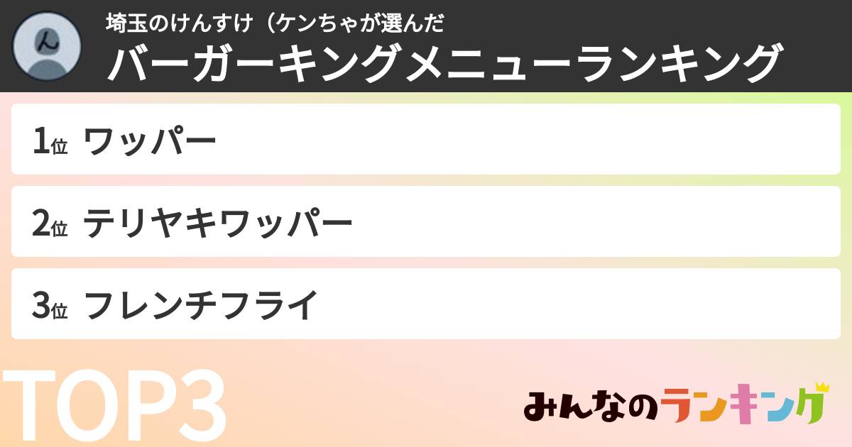 埼玉のけんすけ(ケンちゃさんの「バーガーキングメニューランキング」