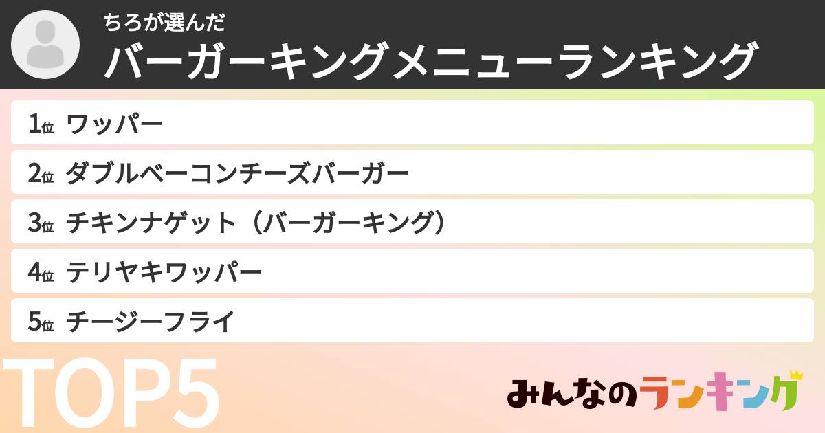 ちろさんの「バーガーキングメニューランキング」