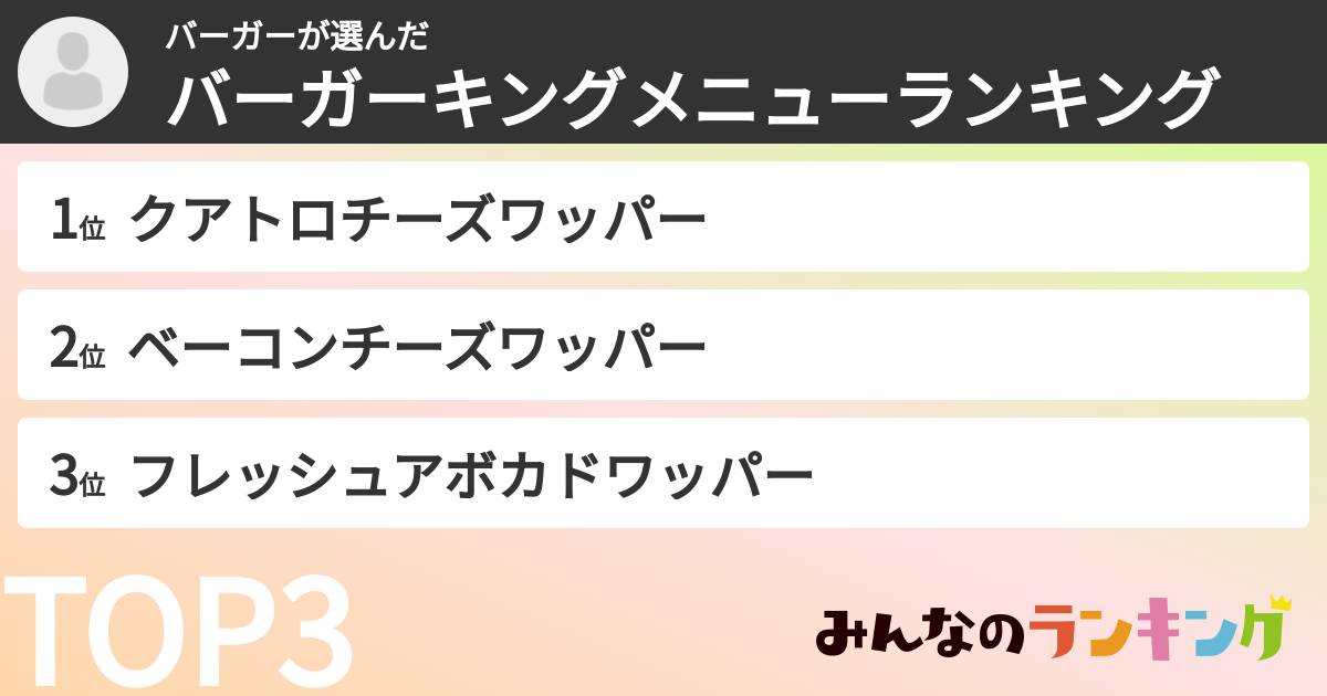 バーガーさんの「バーガーキングメニューランキング」