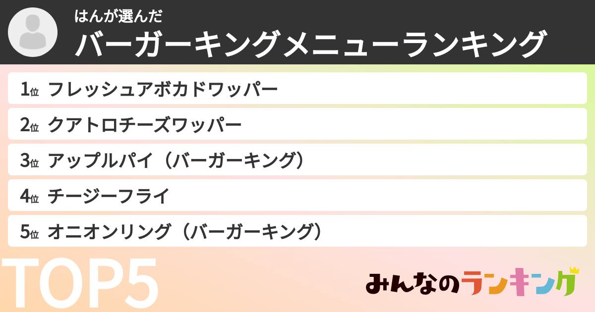 はんさんの「バーガーキングメニューランキング」