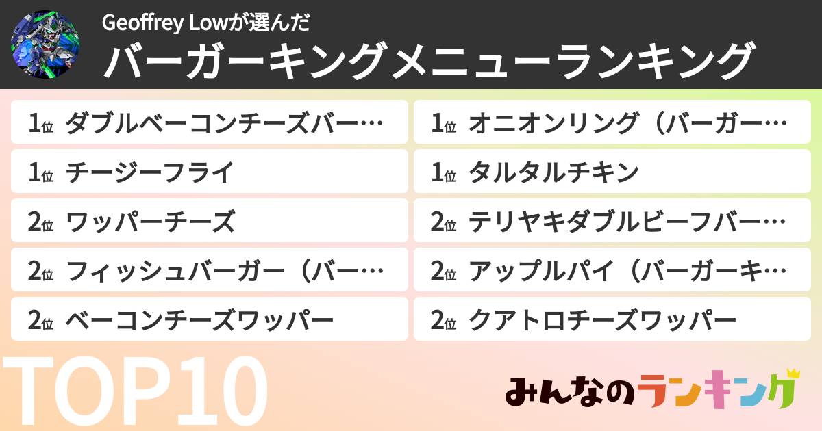 Geoffrey Lowさんの「バーガーキングメニューランキング」