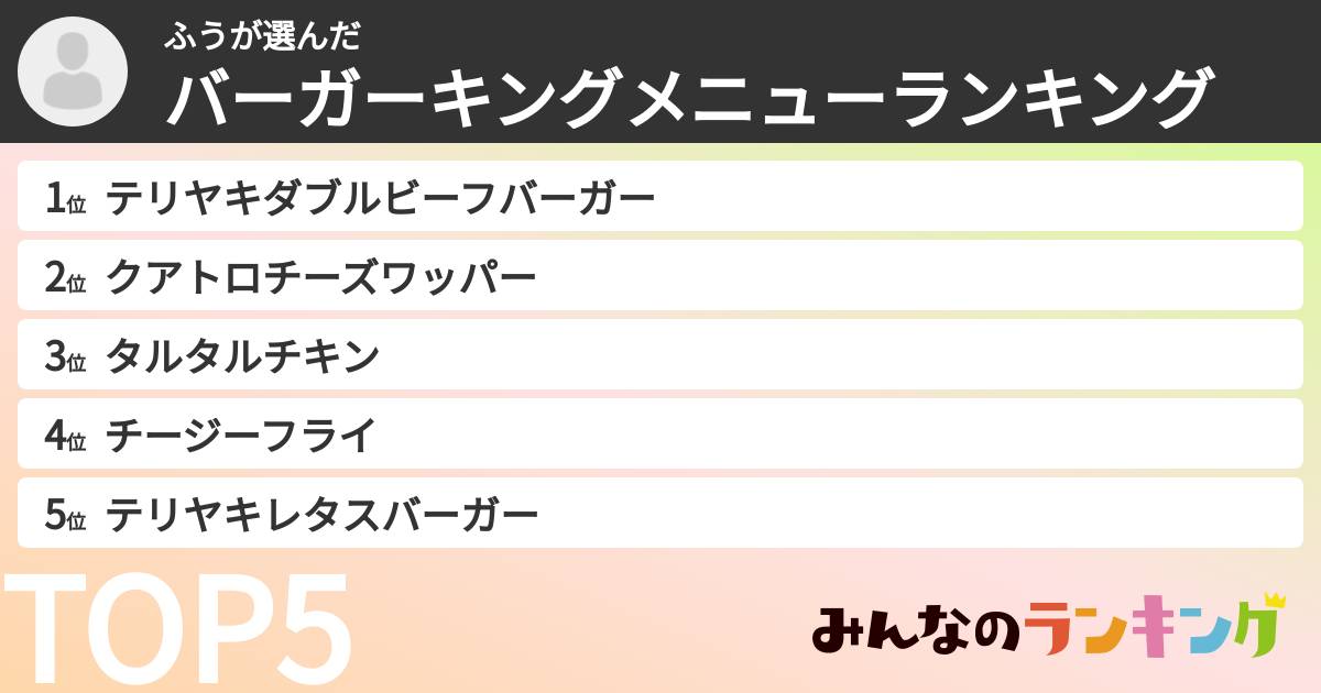 ふうさんの「バーガーキングメニューランキング」