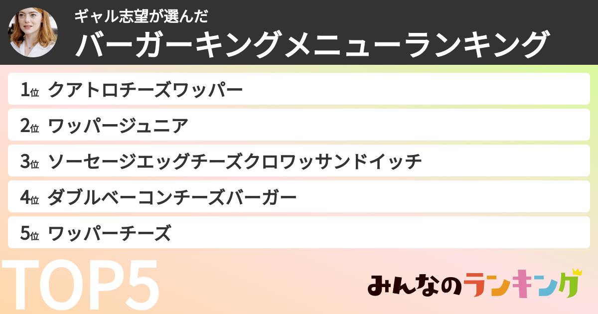ギャル志望さんの「バーガーキングメニューランキング」