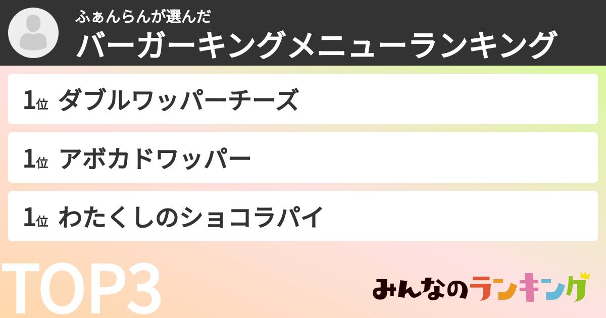 ふぁんらんさんの「バーガーキングメニューランキング」