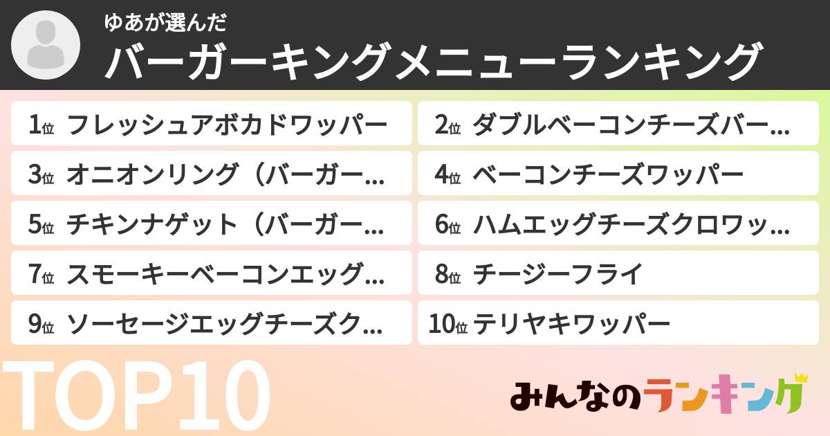 ゆあさんの「バーガーキングメニューランキング」
