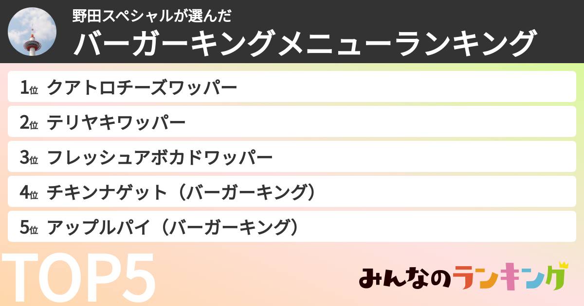野田スペシャルさんの「バーガーキングメニューランキング」