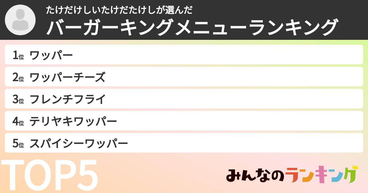 たけだけしいたけだたけしさんの「バーガーキングメニューランキング」