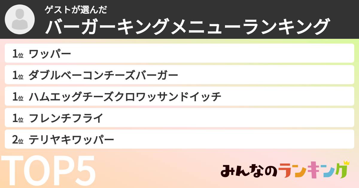 ゲストさんの「バーガーキングメニューランキング」