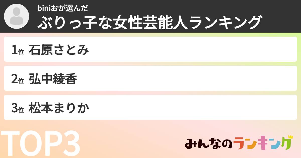 biniおさんの「ぶりっ子な女性芸能人ランキング」
