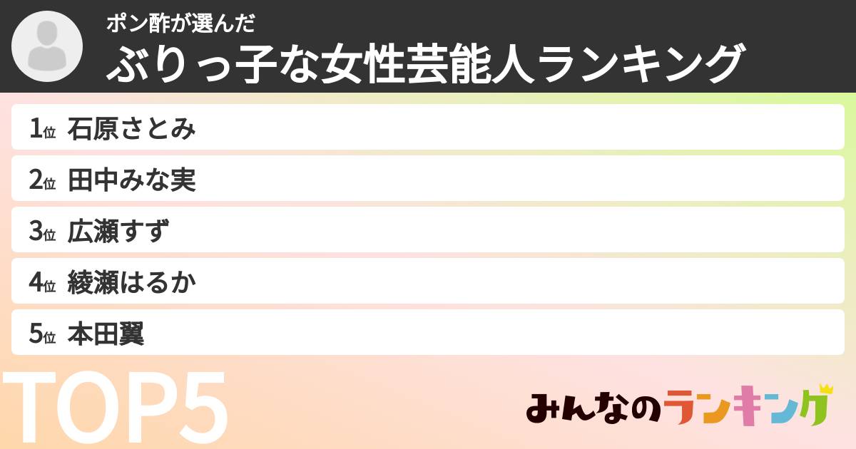 ポン酢さんの「ぶりっ子な女性芸能人ランキング」