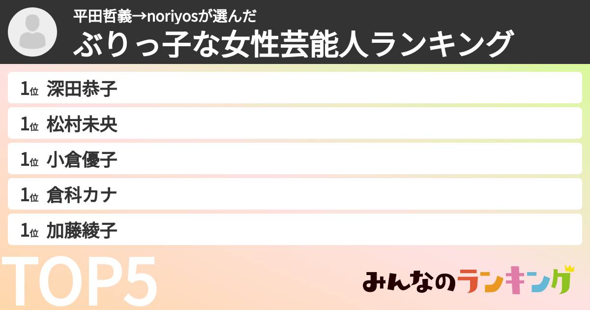 平田哲義→noriyosさんの「ぶりっ子な女性芸能人ランキング」