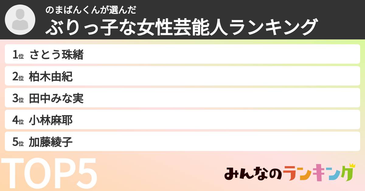 のまばんくんさんの「ぶりっ子な女性芸能人ランキング」