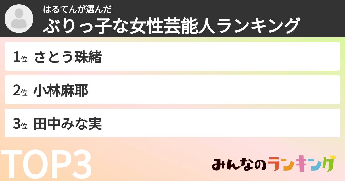 はるてんさんの「ぶりっ子な女性芸能人ランキング」